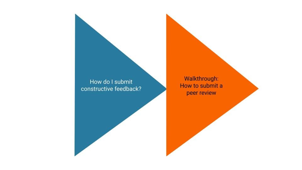 Feedback Student blog image.jpg